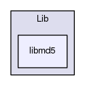 Lib/libmd5